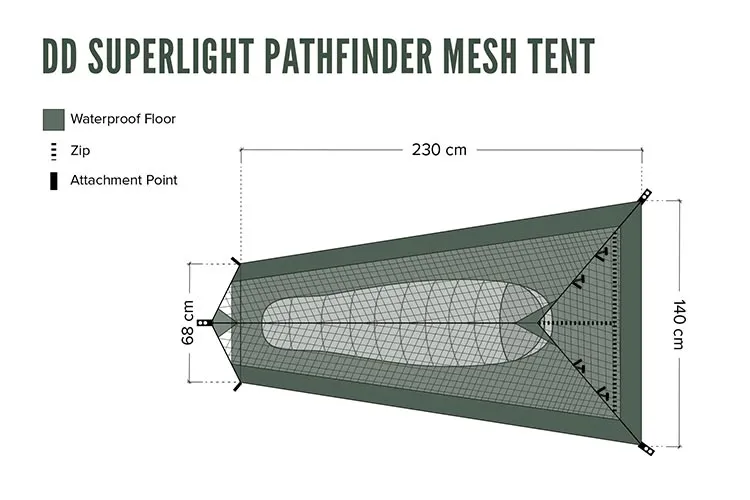 DD Hammocks Superlight Pathfinder Mesh Tent