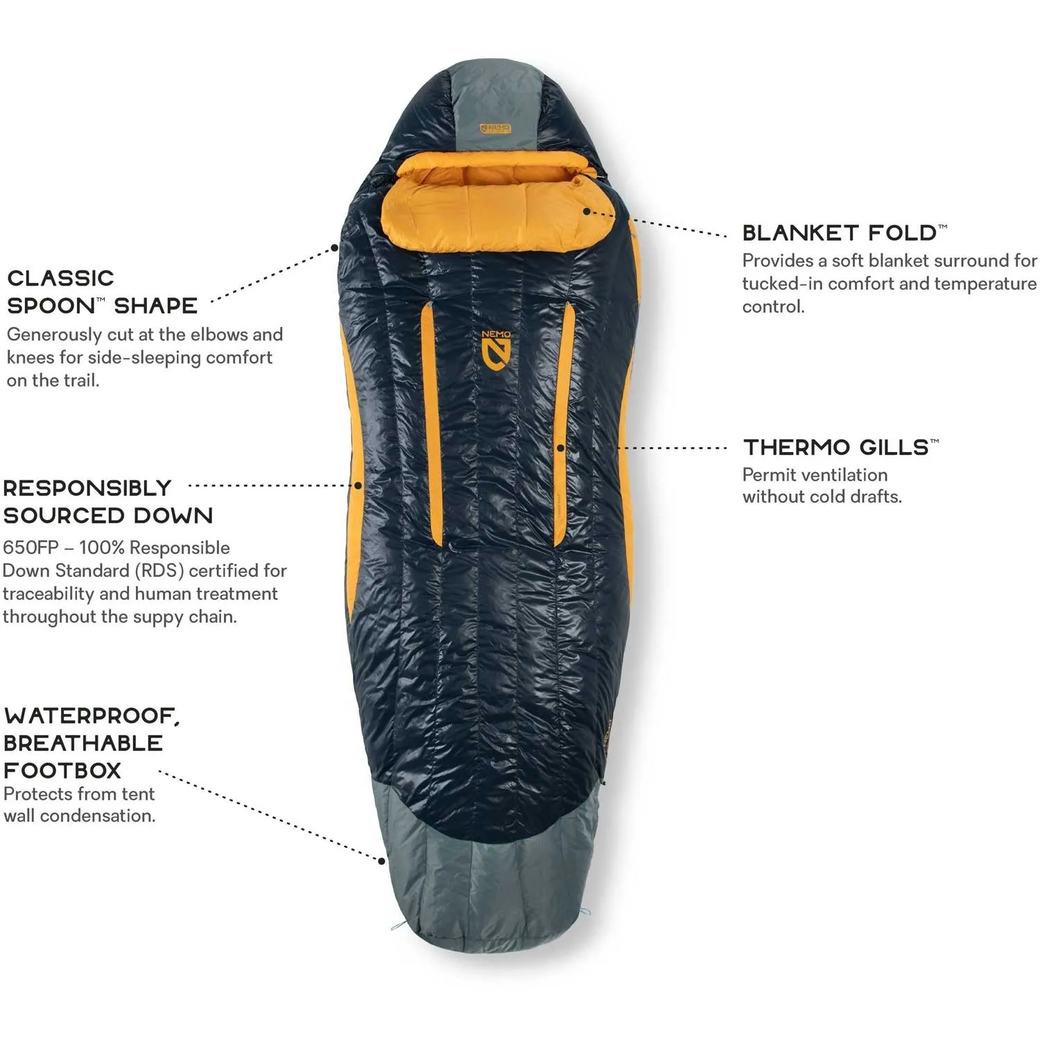 Disco 15 Men's Down Sleeping Bag - Regular Length