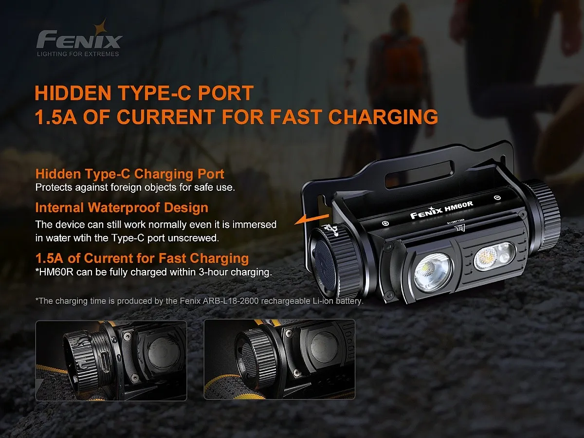 headlamp Fenix HM60R - Black