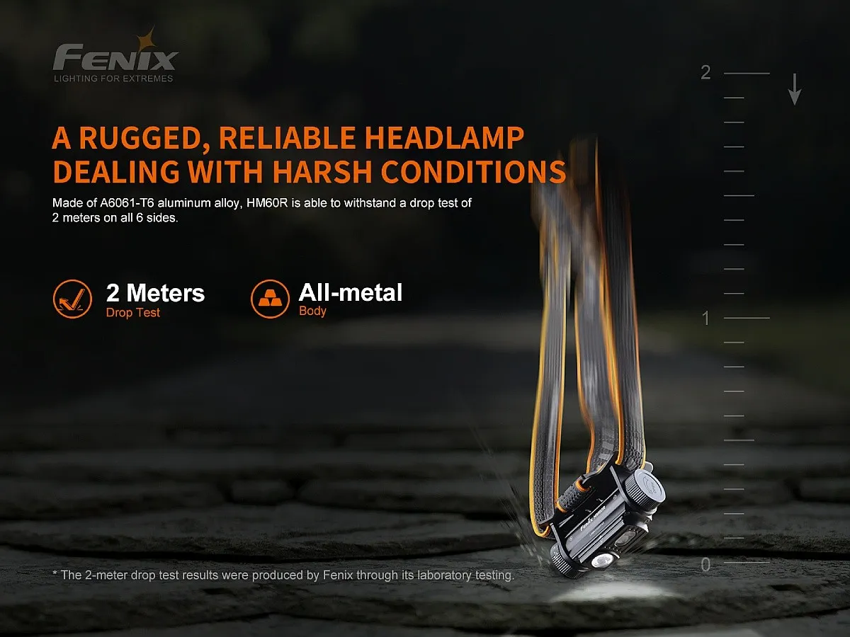 headlamp Fenix HM60R - Black