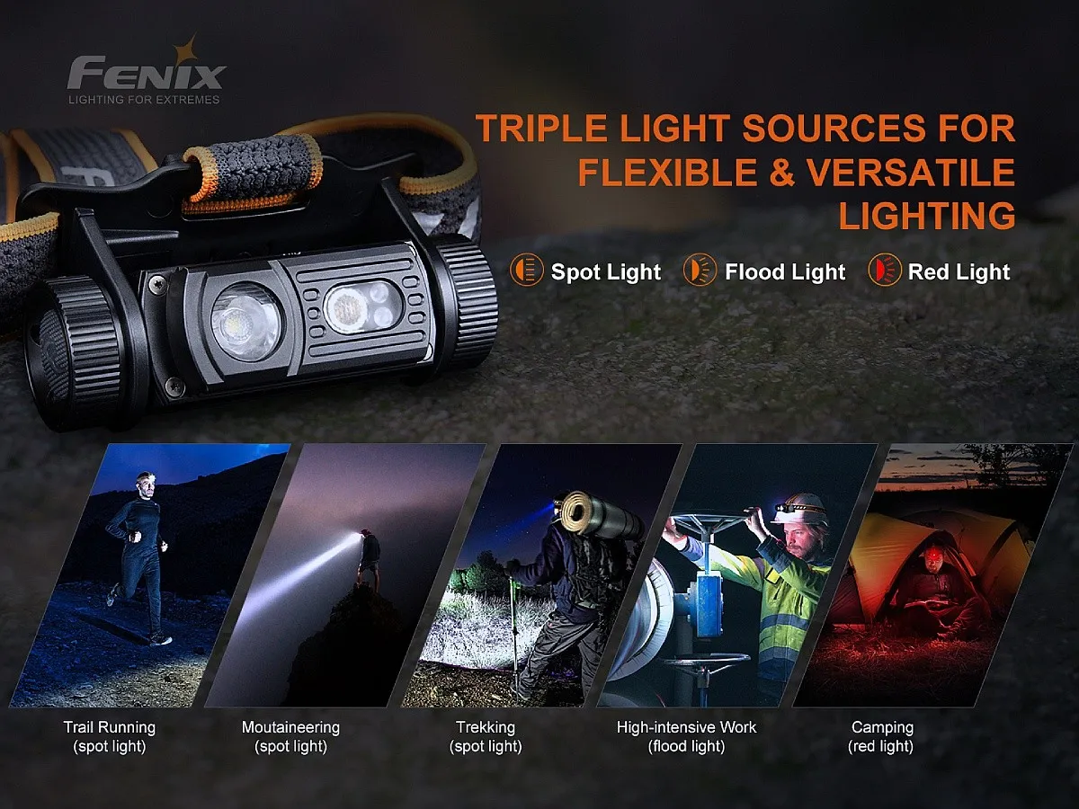 headlamp Fenix HM60R - Black