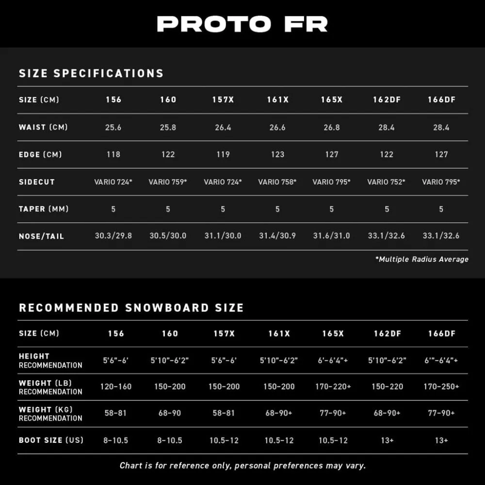 Proto FR Snowboard 2025