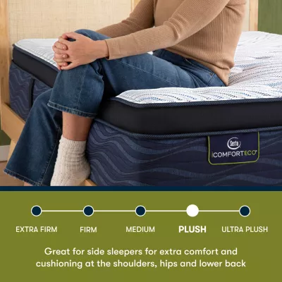 Serta iComfortECO Q35LTX Plush Pillow-Top Quilted Hybrid - Mattress + Box Spring