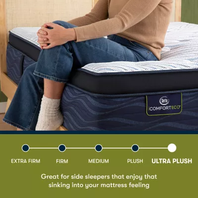 Serta iComfortECO Q40HD Ultra Plush Pillow-Top Quilted Hybrid - Mattress Only