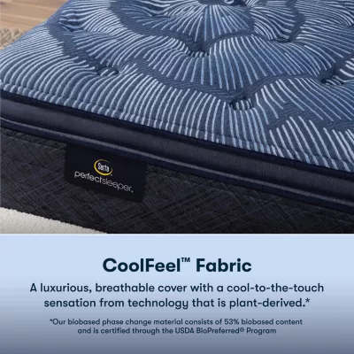 Serta Perfect Sleeper Cobalt Calm 15" Plush Pillowtop - Mattress Only