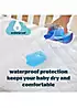 Silentnight Safe Nights Anti Allergy Waterproof Cot Bed Mattress Protector