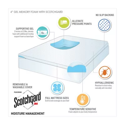 Sleep Philosophy 4" Gel Memory Foam with 3M Cover Mattress Topper